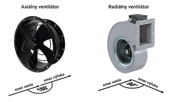 Axiálny alebo radiálny potrubný ventilátor?
